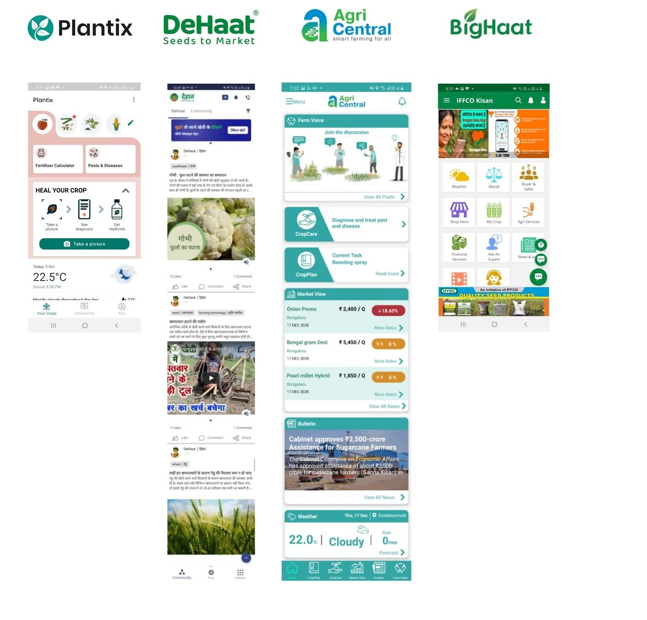 Screens from Plantix, DeHaat, AgriCentral, and BigHaat used in the competitive research