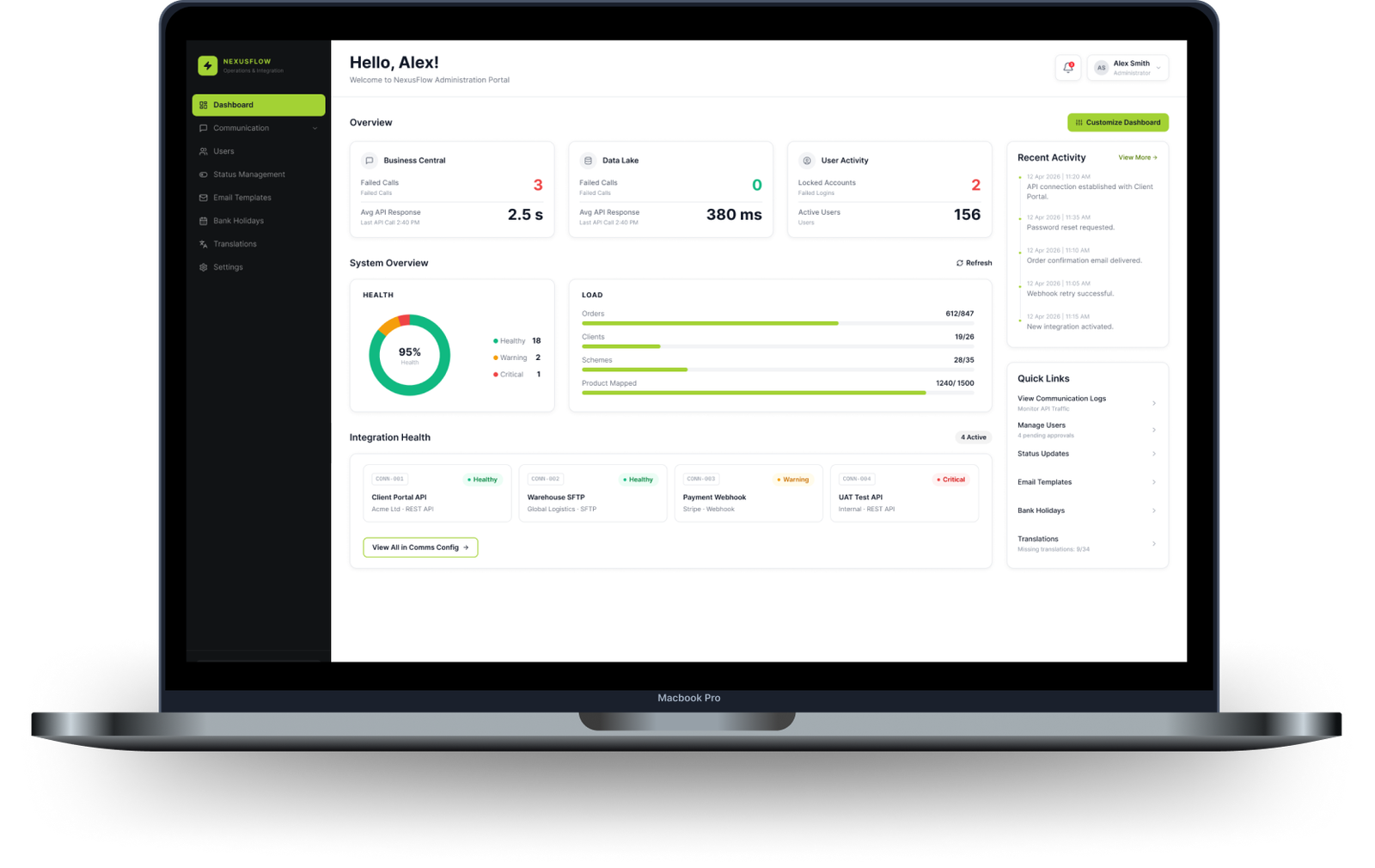 Final NexusFlow dashboard presented in a MacBook Pro mockup