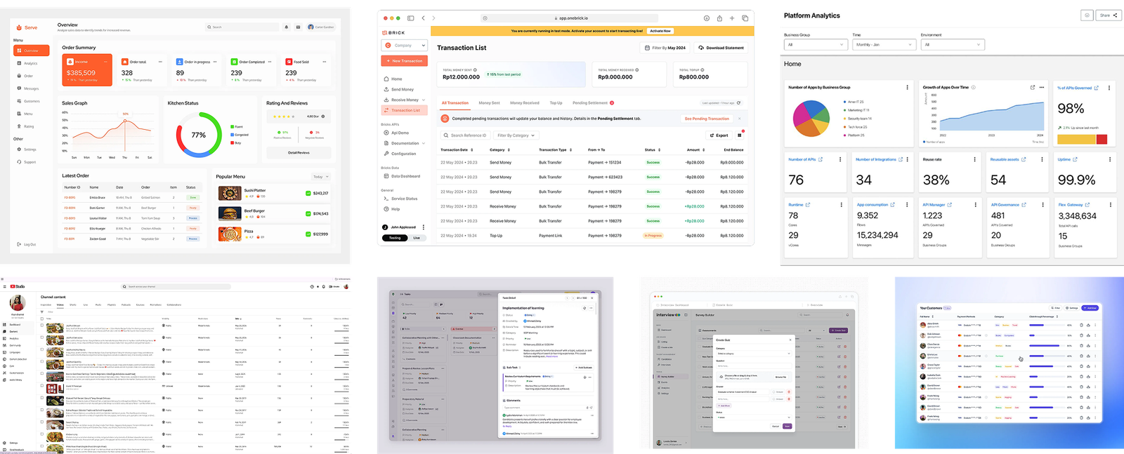Reference review of enterprise dashboards, admin platforms, tables, analytics, and contextual drawers